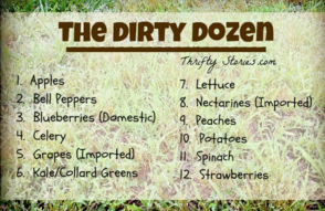 The Dirty Dozen — list of produce with highest pesticide residues